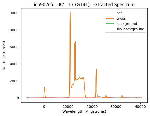 ../_images/abscal_notebooks_example_wfc3_ir_grism_12_120.png