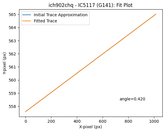 ../_images/abscal_notebooks_example_wfc3_ir_grism_12_125.png