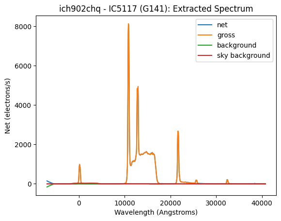 ../_images/abscal_notebooks_example_wfc3_ir_grism_12_131.png