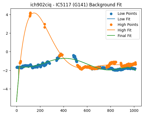 ../_images/abscal_notebooks_example_wfc3_ir_grism_12_143.png