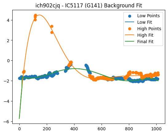 ../_images/abscal_notebooks_example_wfc3_ir_grism_12_159.png