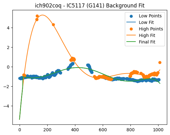 ../_images/abscal_notebooks_example_wfc3_ir_grism_12_175.png