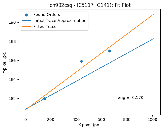 ../_images/abscal_notebooks_example_wfc3_ir_grism_12_189.png