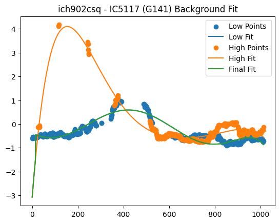 ../_images/abscal_notebooks_example_wfc3_ir_grism_12_191.png