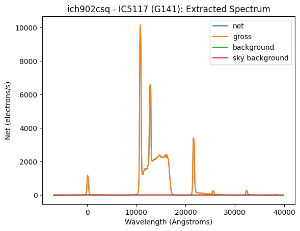 ../_images/abscal_notebooks_example_wfc3_ir_grism_12_195.png
