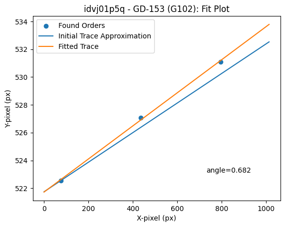 ../_images/abscal_notebooks_example_wfc3_ir_grism_12_214.png