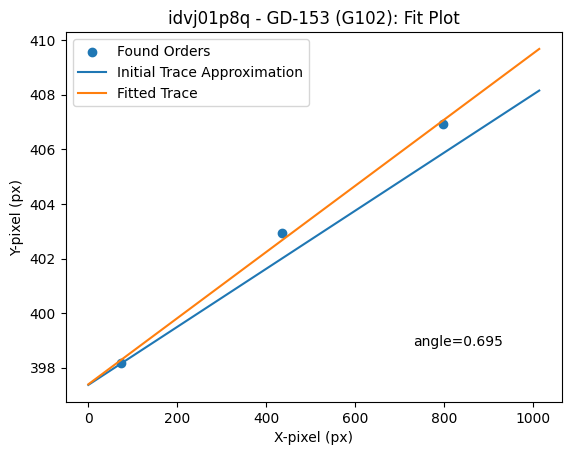 ../_images/abscal_notebooks_example_wfc3_ir_grism_12_231.png