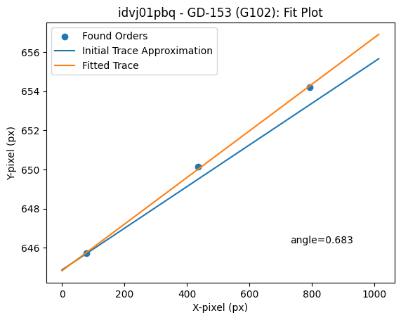 ../_images/abscal_notebooks_example_wfc3_ir_grism_12_247.png
