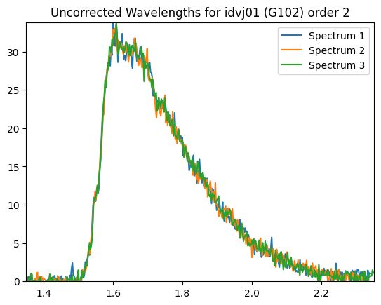 ../_images/abscal_notebooks_example_wfc3_ir_grism_12_259.png