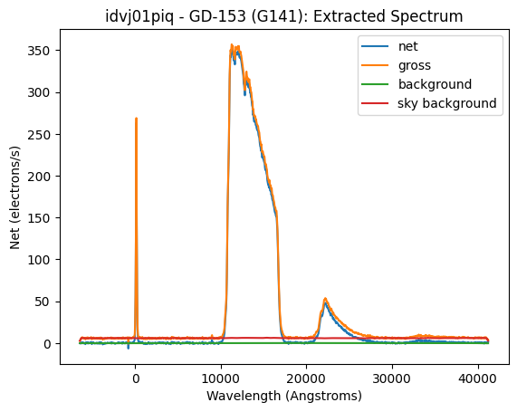 ../_images/abscal_notebooks_example_wfc3_ir_grism_12_278.png
