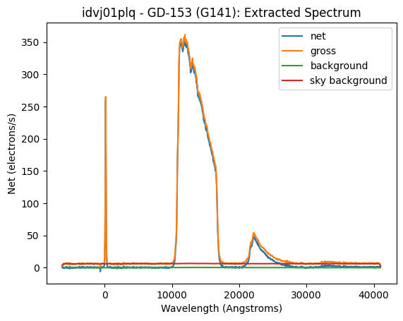 ../_images/abscal_notebooks_example_wfc3_ir_grism_12_294.png