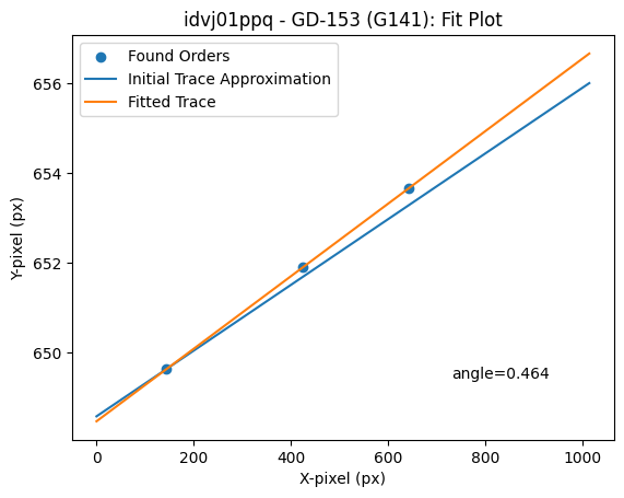 ../_images/abscal_notebooks_example_wfc3_ir_grism_12_304.png