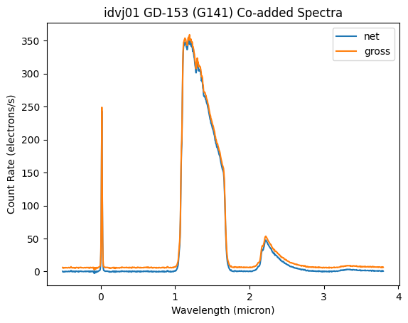 ../_images/abscal_notebooks_example_wfc3_ir_grism_12_319.png