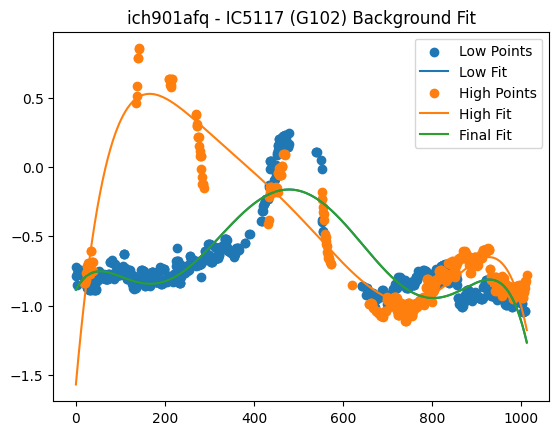 ../_images/abscal_notebooks_example_wfc3_ir_grism_12_43.png