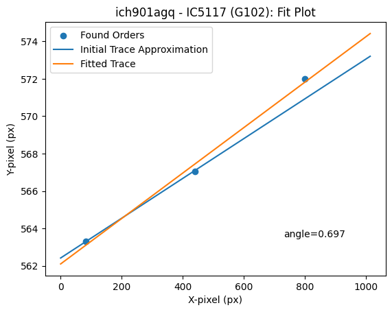 ../_images/abscal_notebooks_example_wfc3_ir_grism_12_57.png