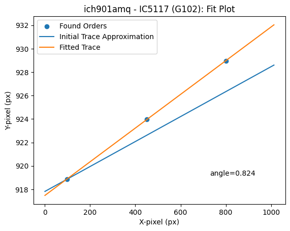 ../_images/abscal_notebooks_example_wfc3_ir_grism_12_73.png