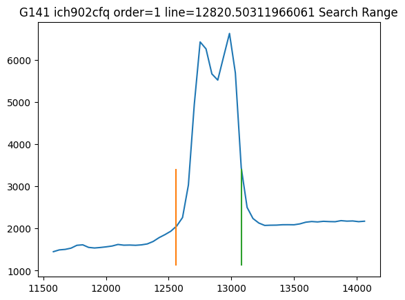 ../_images/abscal_notebooks_example_wfc3_ir_grism_15_124.png