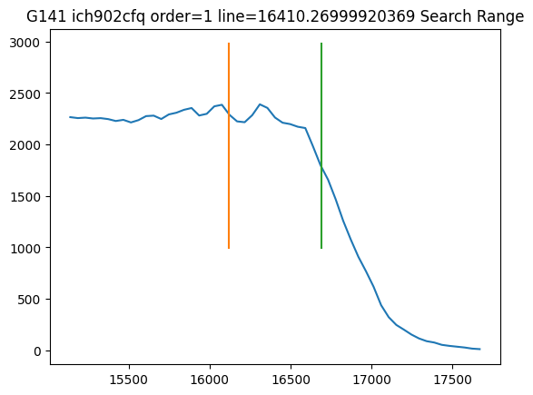 ../_images/abscal_notebooks_example_wfc3_ir_grism_15_131.png