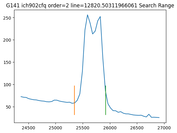 ../_images/abscal_notebooks_example_wfc3_ir_grism_15_139.png