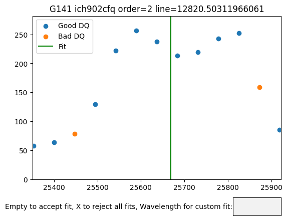 ../_images/abscal_notebooks_example_wfc3_ir_grism_15_141.png
