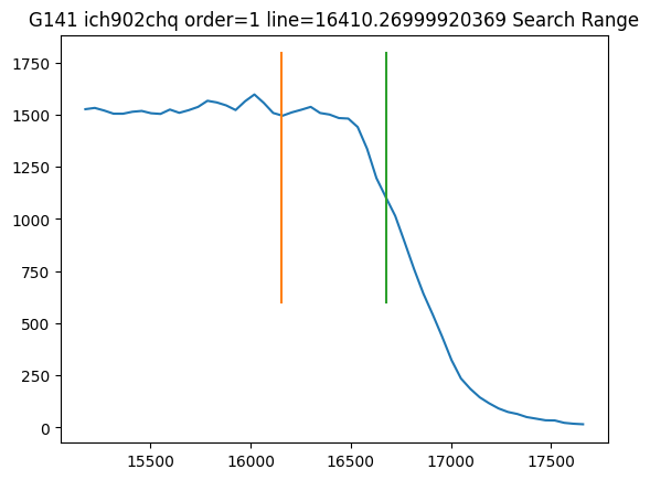 ../_images/abscal_notebooks_example_wfc3_ir_grism_15_154.png