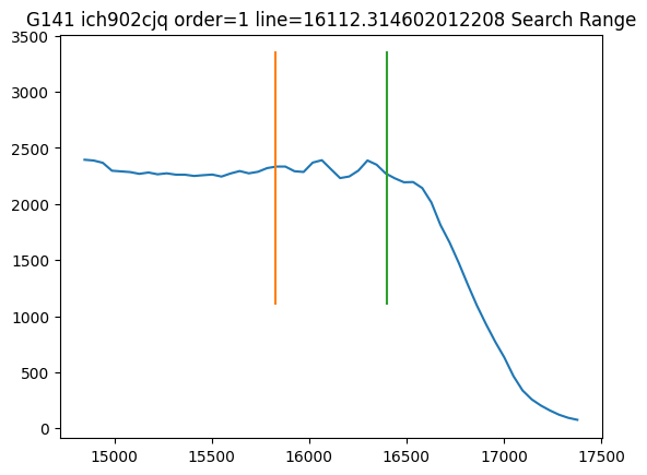 ../_images/abscal_notebooks_example_wfc3_ir_grism_15_193.png