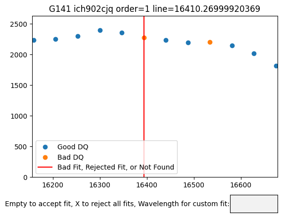 ../_images/abscal_notebooks_example_wfc3_ir_grism_15_199.png