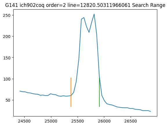 ../_images/abscal_notebooks_example_wfc3_ir_grism_15_226.png