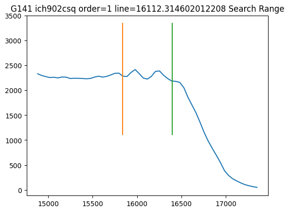 ../_images/abscal_notebooks_example_wfc3_ir_grism_15_236.png