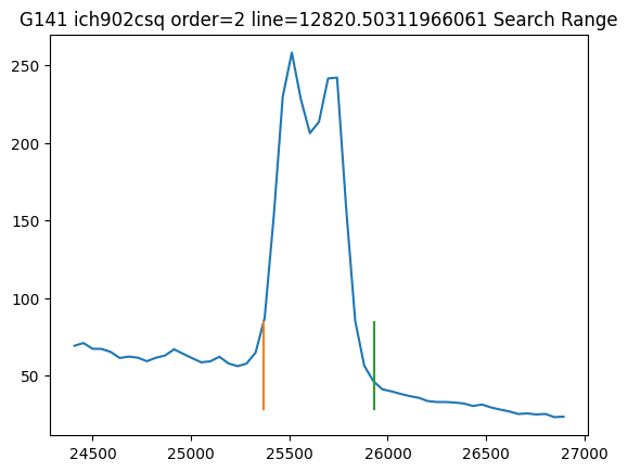 ../_images/abscal_notebooks_example_wfc3_ir_grism_15_246.png